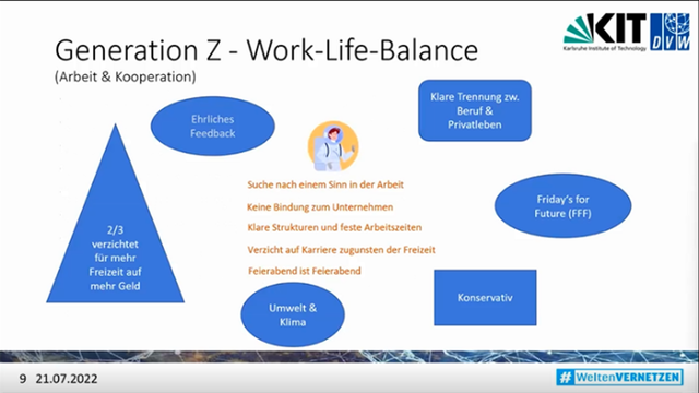 Bild Work Life Balance